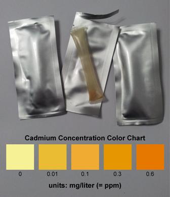 Silver Test Kit Color Chart